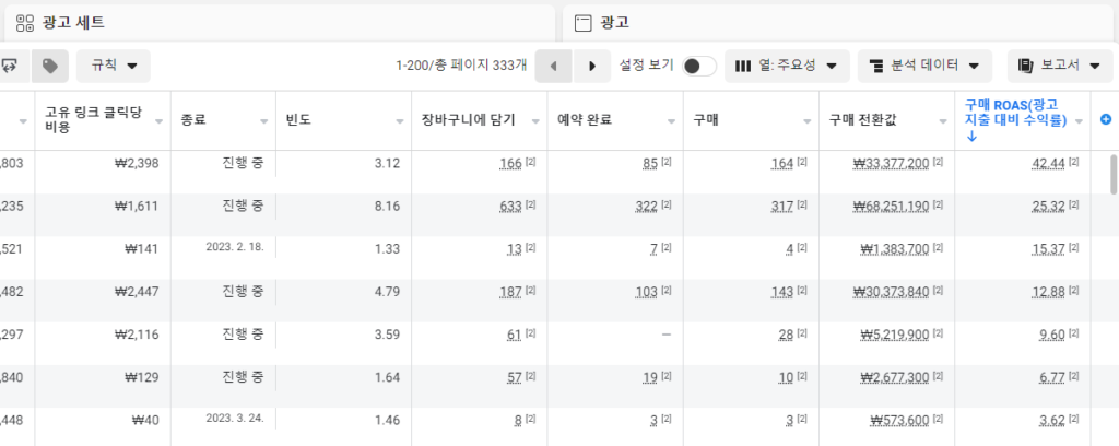 퍼포먼스 마케팅 레퍼런스 소개 이미지