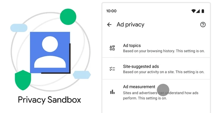 서드파티 쿠키 중단에 대응하여 Privacy Sandbox 지원 출시