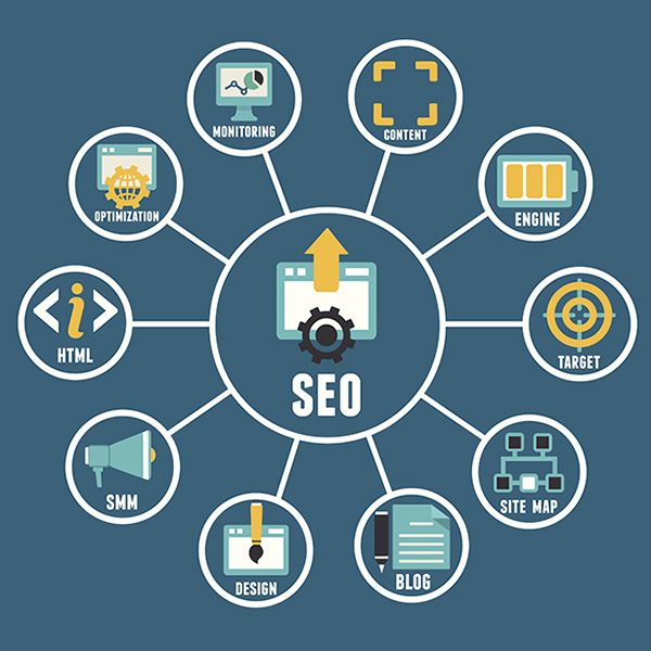 seo_marketing